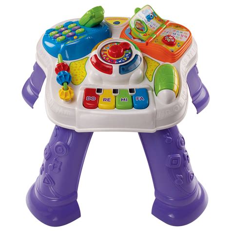 Mesita parlanchina vtech Continuara.org