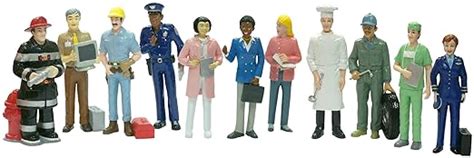 Miniland jobs Continuara.org