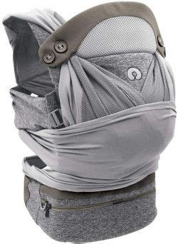 Mochila boppy Continuara.org