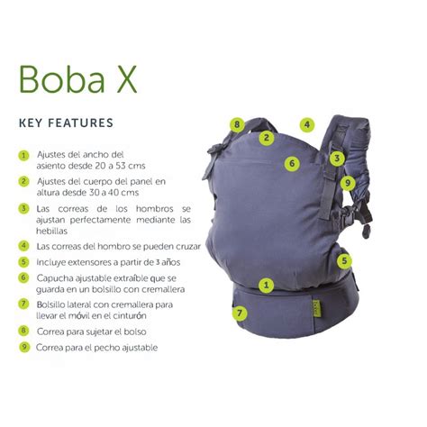 Mochila portabebe boba Continuara.org