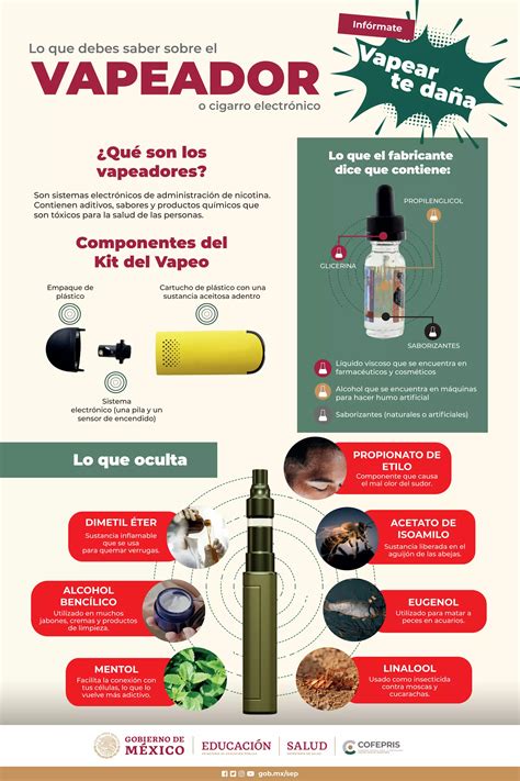 Modrdartalote vapeo Continuara.org