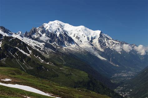Mont blanc Continuara.org
