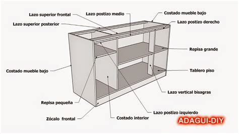 Mueble partes Continuara.org