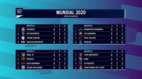 Mundial league Continuara.org