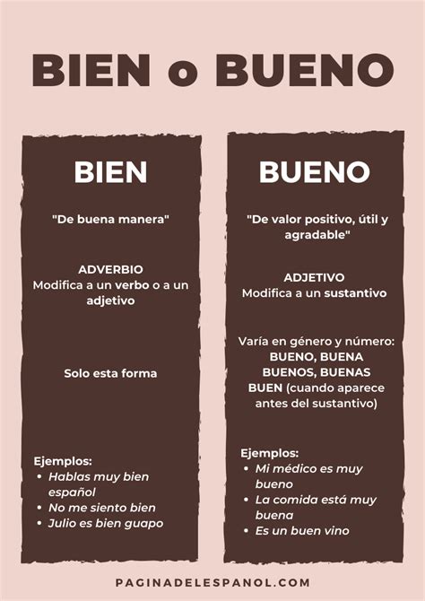 Muy bueno buen Continuara.org