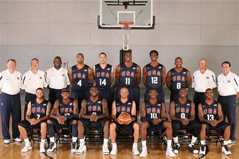 Nba equipo baloncesto Continuara.org