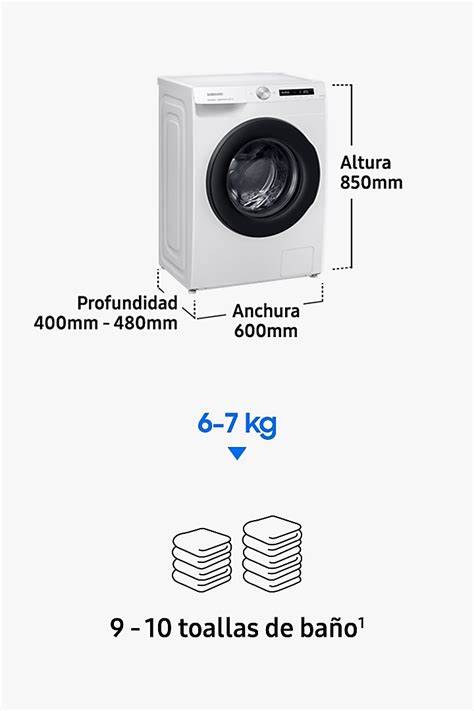 Necesito una lavadora Continuara.org