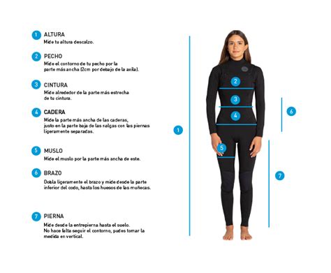 Neopreno mujer talla Continuara.org