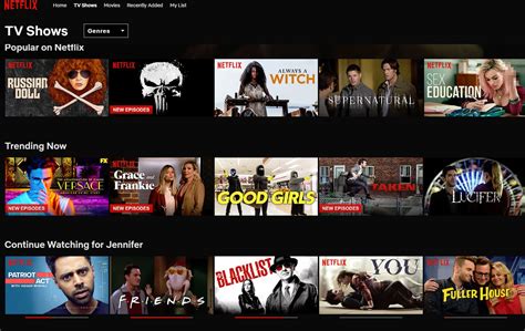 Netflix | ultra Continuara.org