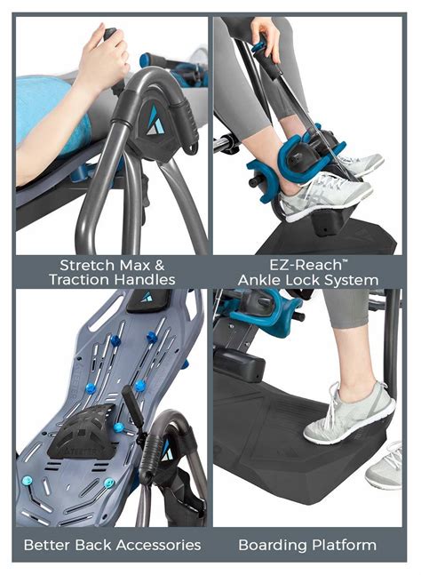 New inversion table Continuara.org