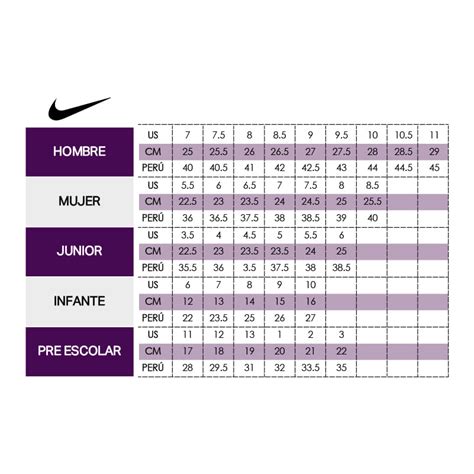 Nike colores talla Continuara.org