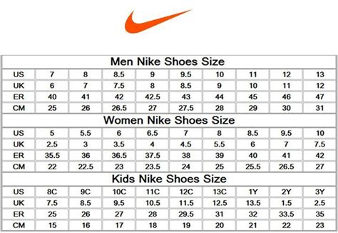 Nike huarache talla Continuara.org
