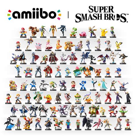 Nintendo amiibo smash Continuara.org