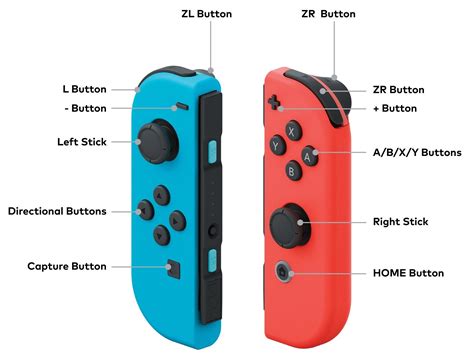 Nintendo swchit Continuara.org