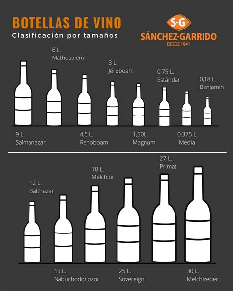 Nombre botella Continuara.org