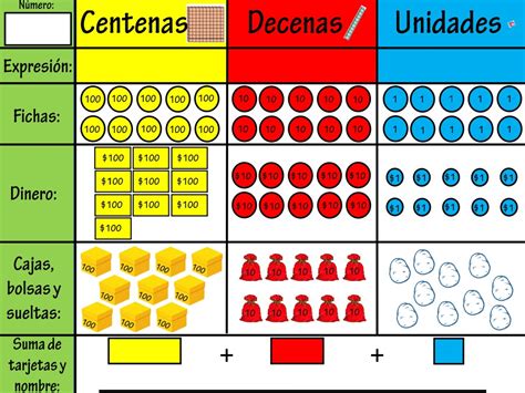 Nuevas 10 unidad Continuara.org