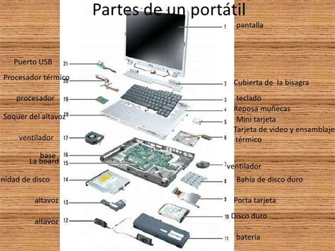 Ordenador portatil piezas Continuara.org