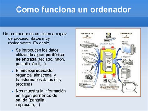 Ordenador tambien funciona Continuara.org