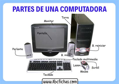 Ordenadores su medida Continuara.org