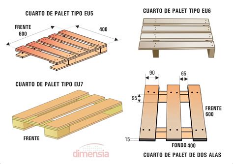 Palets europeos Continuara.org