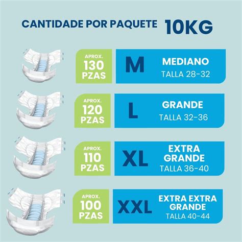 Panales adulto talla Continuara.org