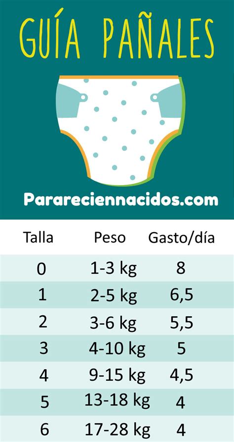 Panales talla Continuara.org