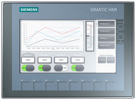 Pantalla hmi siemens Continuara.org