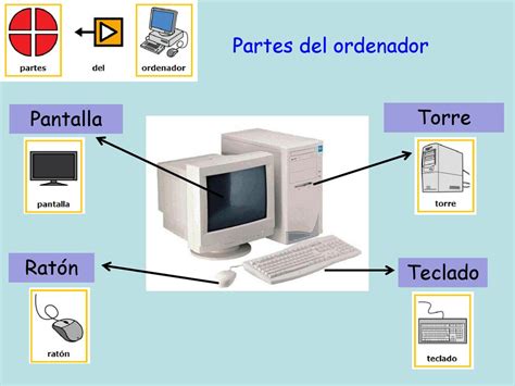 Pantalla torre teclado Continuara.org