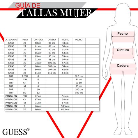 Pantalon guess talla Continuara.org