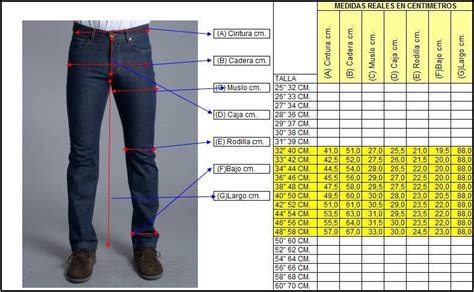 Pantalones vaquero talla Continuara.org