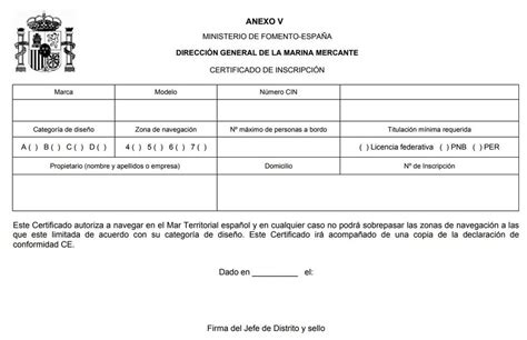 Papeles embarcacion Continuara.org