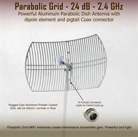 Parabolica wifi Continuara.org