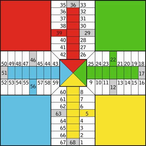 Parchis grande Continuara.org