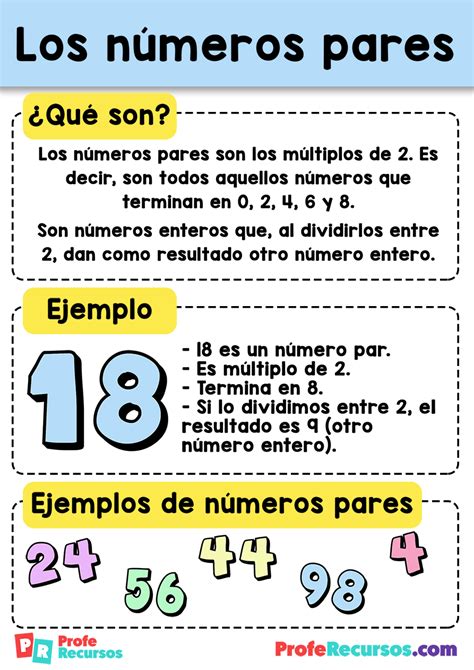 Pares n Continuara.org