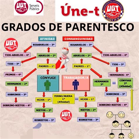 Parinete Continuara.org
