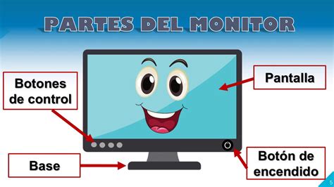 Partes piezas monitor Continuara.org