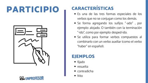 Participo Continuara.org