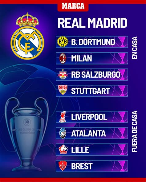 Partidos real madrid Continuara.org