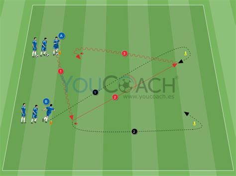 Pase  chelsea Continuara.org