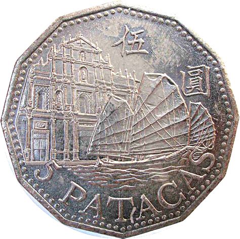 Patacas Continuara.org