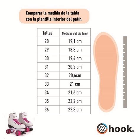 Patin varias medidas Continuara.org
