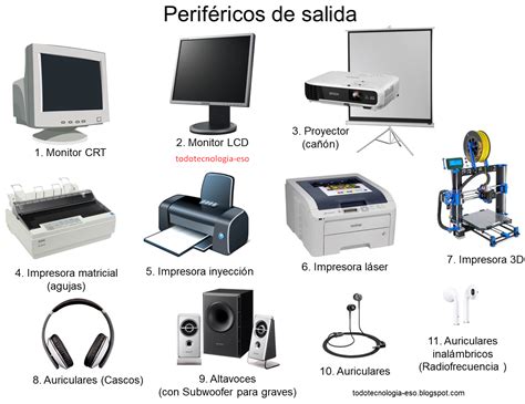 Pc perifericos Continuara.org
