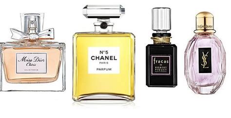 Perfume marca Continuara.org