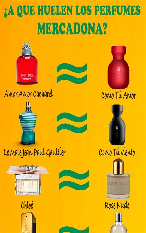 Perfumes equivalentes larga Continuara.org