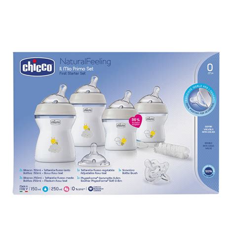 Piezas chicco Continuara.org