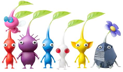 Pikmin Continuara.org