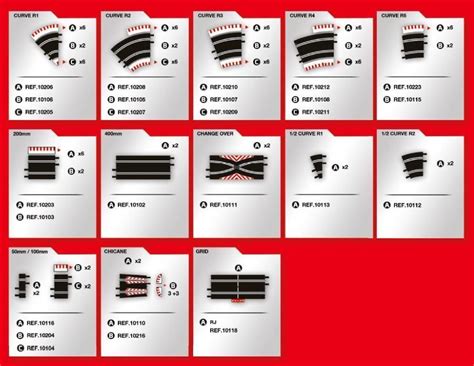 Pistas ninco scalextric Continuara.org