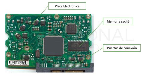 Placas discos duros Continuara.org