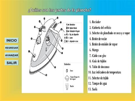 Plancha 3 funciones Continuara.org
