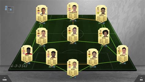 Plantilla fifa Continuara.org